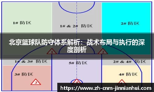 北京篮球队防守体系解析:战术布局与执行的深度剖析