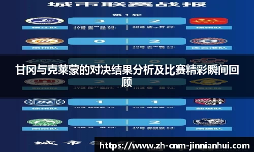 甘冈与克莱蒙的对决结果分析及比赛精彩瞬间回顾